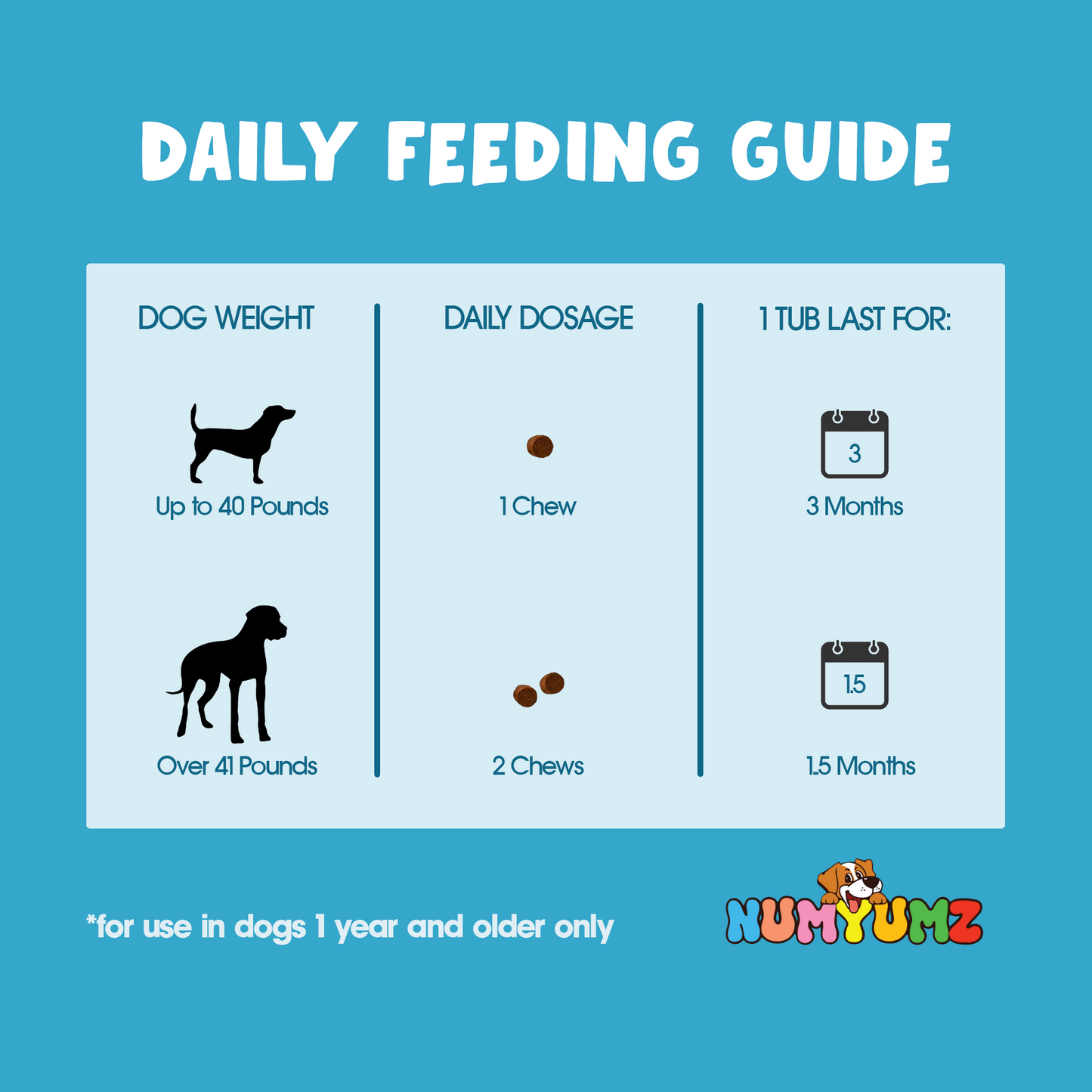 All-In-One Multivitamin